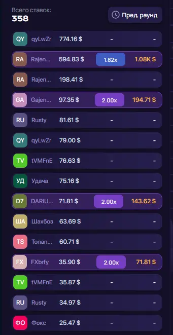 Результаты других игроков в Lucky Jet